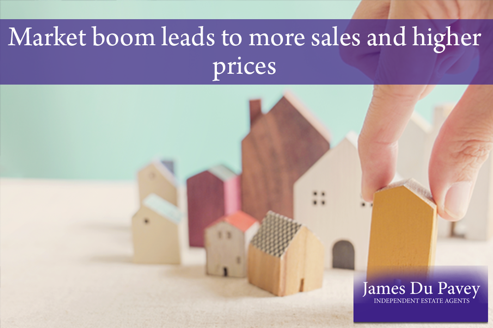 Market boom leads to more sales and higher prices