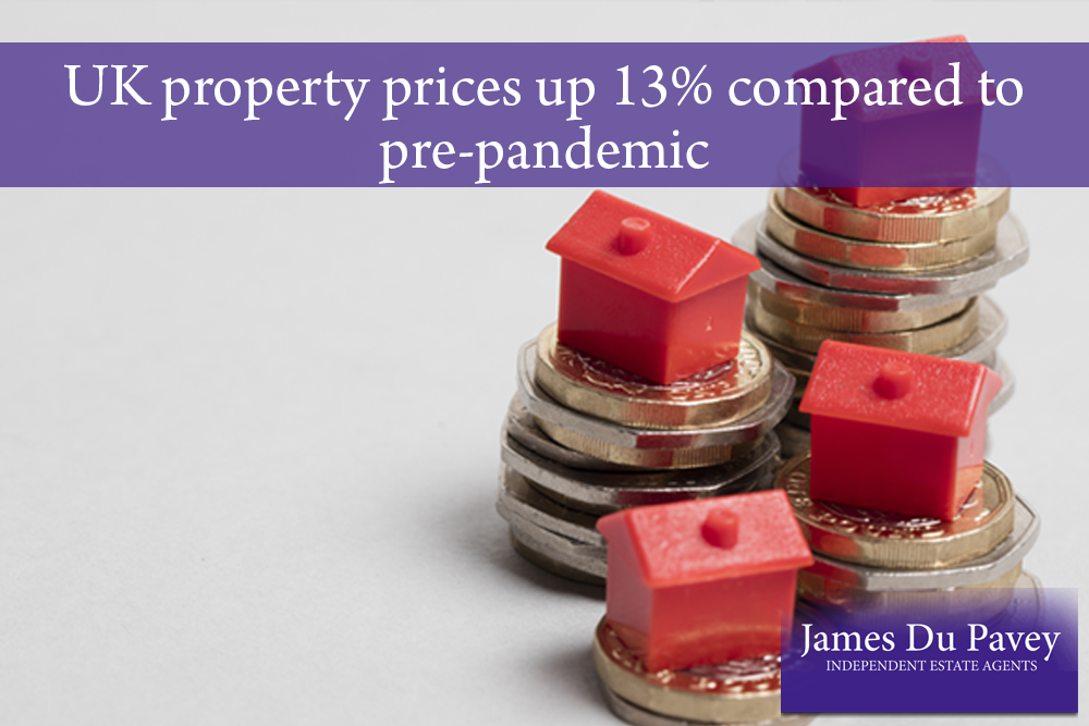 UK property prices up 13% compared to pre-pandemic