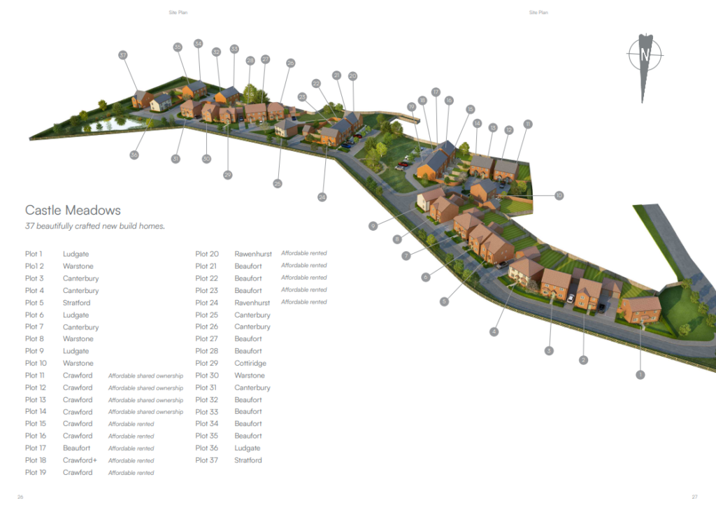 The Cotteridge, Castle Meadows, ST21